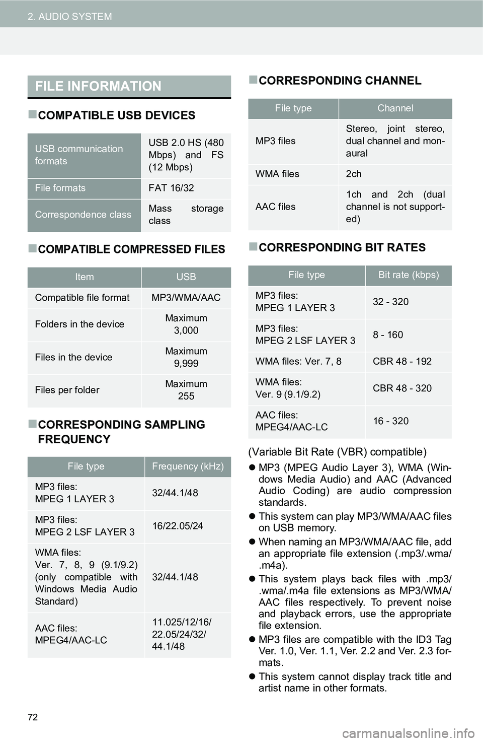 TOYOTA iM 2016  Accessories, Audio & Navigation (in English) 72
2. AUDIO SYSTEM
COMPATIBLE USB DEVICES
COMPATIBLE COMPRESSED FILES
CORRESPONDING SAMPLING 
FREQUENCY
CORRESPONDING CHANNEL
CORRESPONDING BIT RATES
(Variable Bit Rate (VBR) compatible