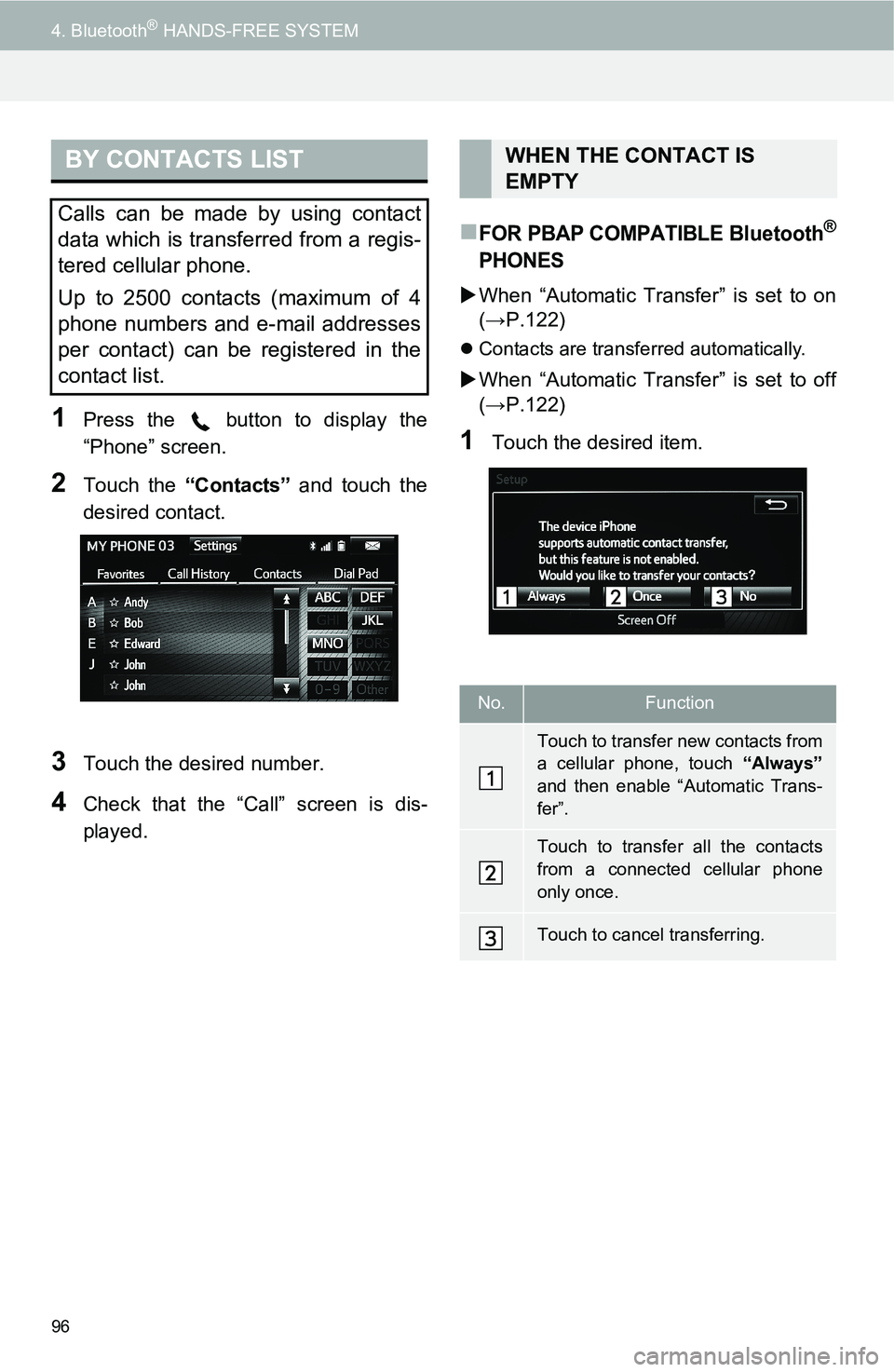 TOYOTA iM 2016 Accessories, Audio & Navigation (in English) 96
4. Bluetooth® HANDS-FREE SYSTEM
1Press the button to display the
“Phone” screen.
2Touch the “Contacts” and touch the
desired contact.
3Touch the desired number.
4Check that the “Call TOYOTA iM 2016 Accessories, Audio & Navigation (in English) 96
4. Bluetooth® HANDS-FREE SYSTEM
1Press the button to display the
“Phone” screen.
2Touch the “Contacts” and touch the
desired contact.
3Touch the desired number.
4Check that the “Call