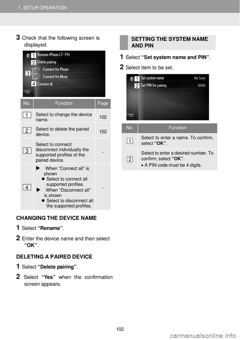 TOYOTA iM 2016 Accessories, Audio & Navigation (in English) 1. SETUP OPERATION 1. SETUP OPERATION
3 Check th at the fo llow ing screen is
d isp laye d. SETT ING T H E SYS TEM NAME
A N D PIN
1 Select “Set sy ste m na me a n d PIN ”.
2 TOYOTA iM 2016 Accessories, Audio & Navigation (in English) 1. SETUP OPERATION 1. SETUP OPERATION
3 Check th at the fo llow ing screen is
d isp laye d. SETT ING T H E SYS TEM NAME
A N D PIN
1 Select “Set sy ste m na me a n d PIN ”.
2