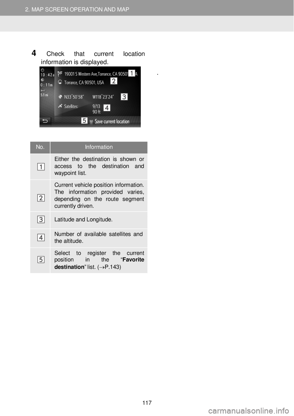 TOYOTA iM 2016 Accessories, Audio & Navigation (in English) 2. M AP SCREEN O PER AT ION AND M AP ICONS
1. MAP SCREEN OPERATION
2. MAP SCREEN OPERATION AND MAP
No. Information
Either the destina tion is show n or
access to the destination and TOYOTA iM 2016 Accessories, Audio & Navigation (in English) 2. M AP SCREEN O PER AT ION AND M AP ICONS
1. MAP SCREEN OPERATION
2. MAP SCREEN OPERATION AND MAP
No. Information
Either the destina tion is show n or
access to the destination and