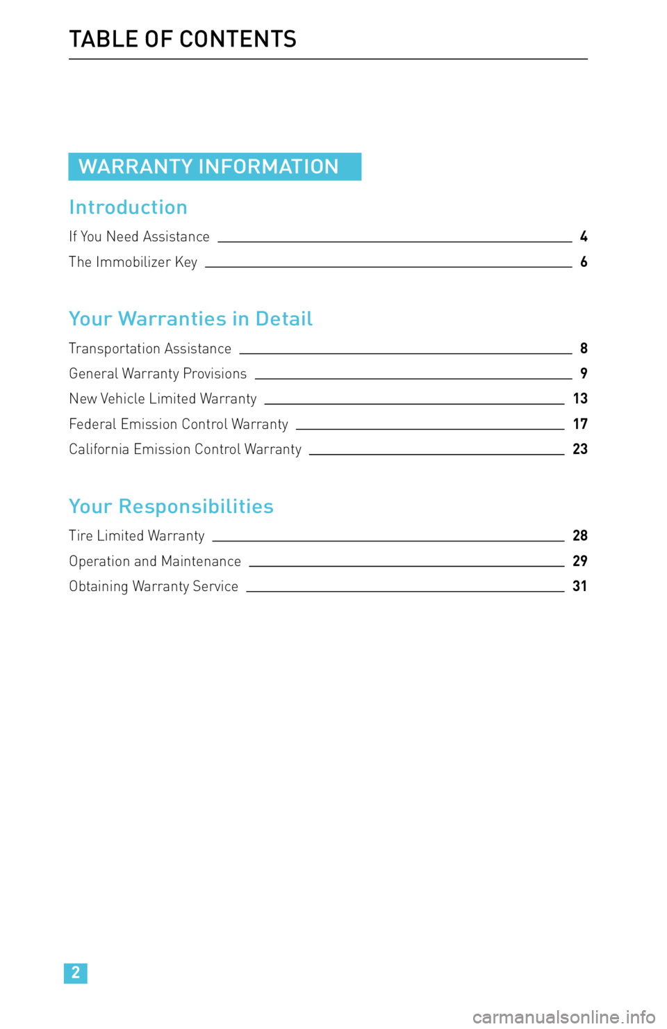 TOYOTA iM 2016 Warranties & Maintenance Guides (in English) WARRANTY INFORMATION
Introduction
If You Need Assistance4
The Immobilizer Key6
Your Warranties in Detail
Transportation Assistance8
General Warranty Provisions9
New Vehicle Limited Warranty13
Federal TOYOTA iM 2016 Warranties & Maintenance Guides (in English) WARRANTY INFORMATION
Introduction
If You Need Assistance4
The Immobilizer Key6
Your Warranties in Detail
Transportation Assistance8
General Warranty Provisions9
New Vehicle Limited Warranty13
Federal