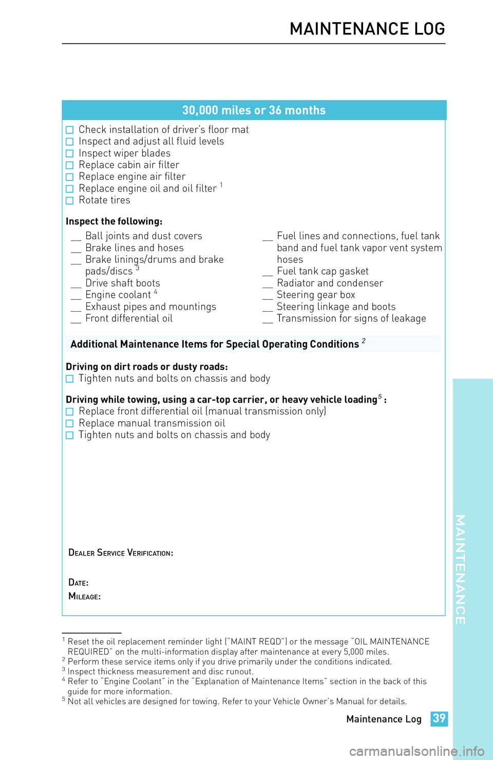TOYOTA iM 2016 Warranties & Maintenance Guides (in English) 30,000 miles or 36 months
Check installation of driver’s floor matInspect and adjust all fluid levelsInspect wiper bladesReplace cabin air filterReplace engine air filterReplace engine oil and oil f TOYOTA iM 2016 Warranties & Maintenance Guides (in English) 30,000 miles or 36 months
Check installation of driver’s floor matInspect and adjust all fluid levelsInspect wiper bladesReplace cabin air filterReplace engine air filterReplace engine oil and oil f