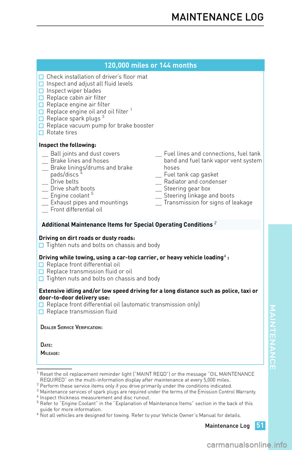 TOYOTA iM 2016 Warranties & Maintenance Guides (in English) 120,000 miles or 144 months
Check installation of driver’s floor matInspect and adjust all fluid levelsInspect wiper bladesReplace cabin air filterReplace engine air filterReplace engine oil and oil TOYOTA iM 2016 Warranties & Maintenance Guides (in English) 120,000 miles or 144 months
Check installation of driver’s floor matInspect and adjust all fluid levelsInspect wiper bladesReplace cabin air filterReplace engine air filterReplace engine oil and oil