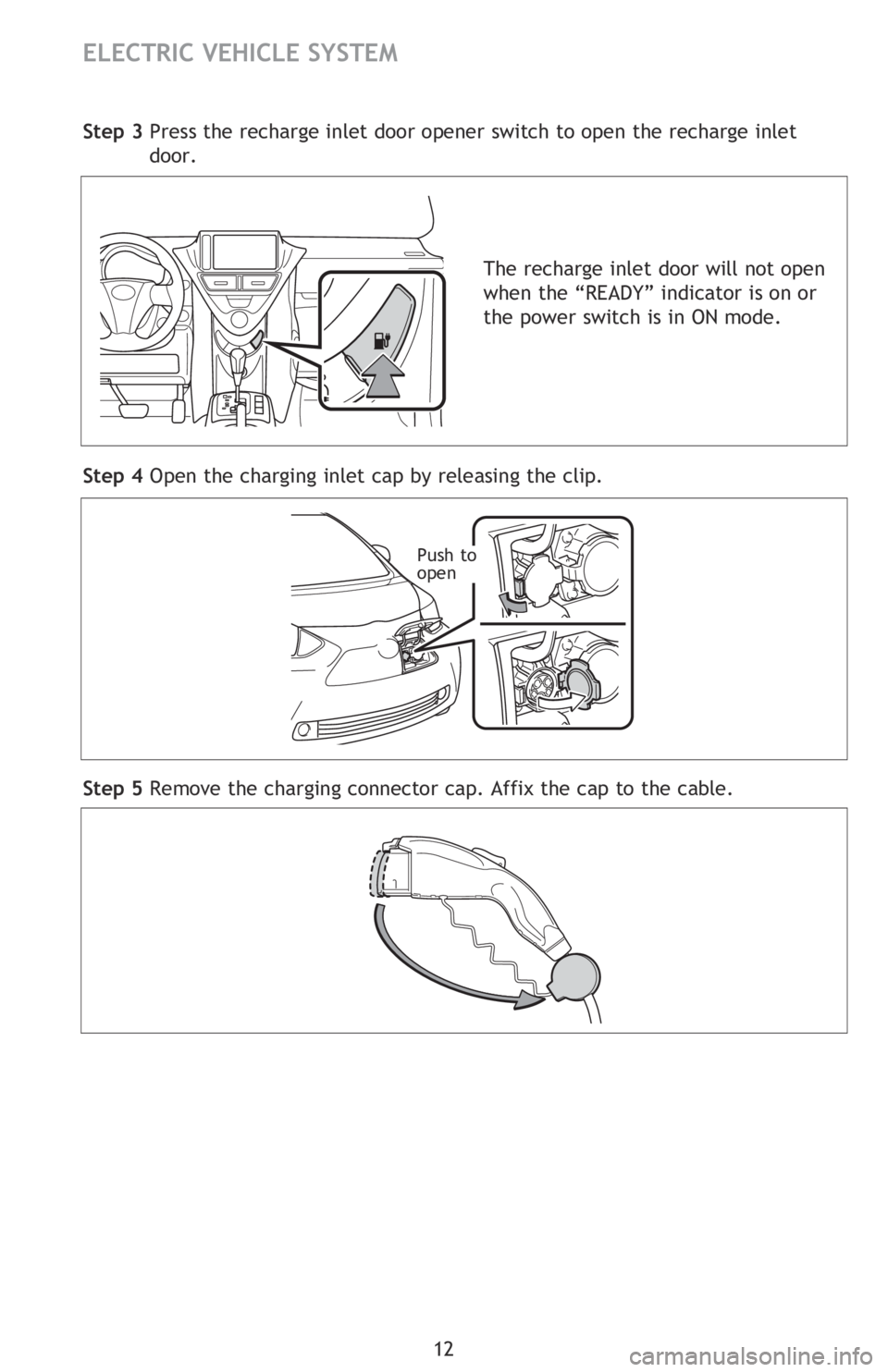 TOYOTA iQ EV 2013   (in English) User Guide 12
Step 3 Press the recharge inlet door opener switch to open the recharge inlet 
   
door.
Step 4 Open the charging inlet cap by releasing the clip.
Step 5 Remove the charging connector cap. Affix th