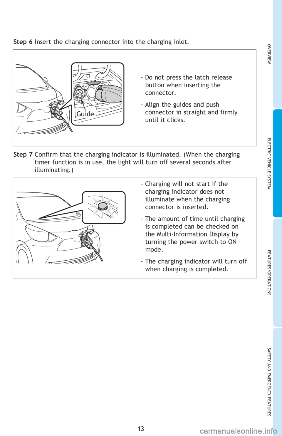 TOYOTA iQ EV 2013   (in English) User Guide OVERVIEWELECTRIC VEHICLE SYSTEM FEATURES/OPERATIONS
SAFETY AND EMERGENCY FEATURES
13
Step 3 Press the recharge inlet door opener switch to open the recharge inlet     
door.
Step 4 Open the charging i