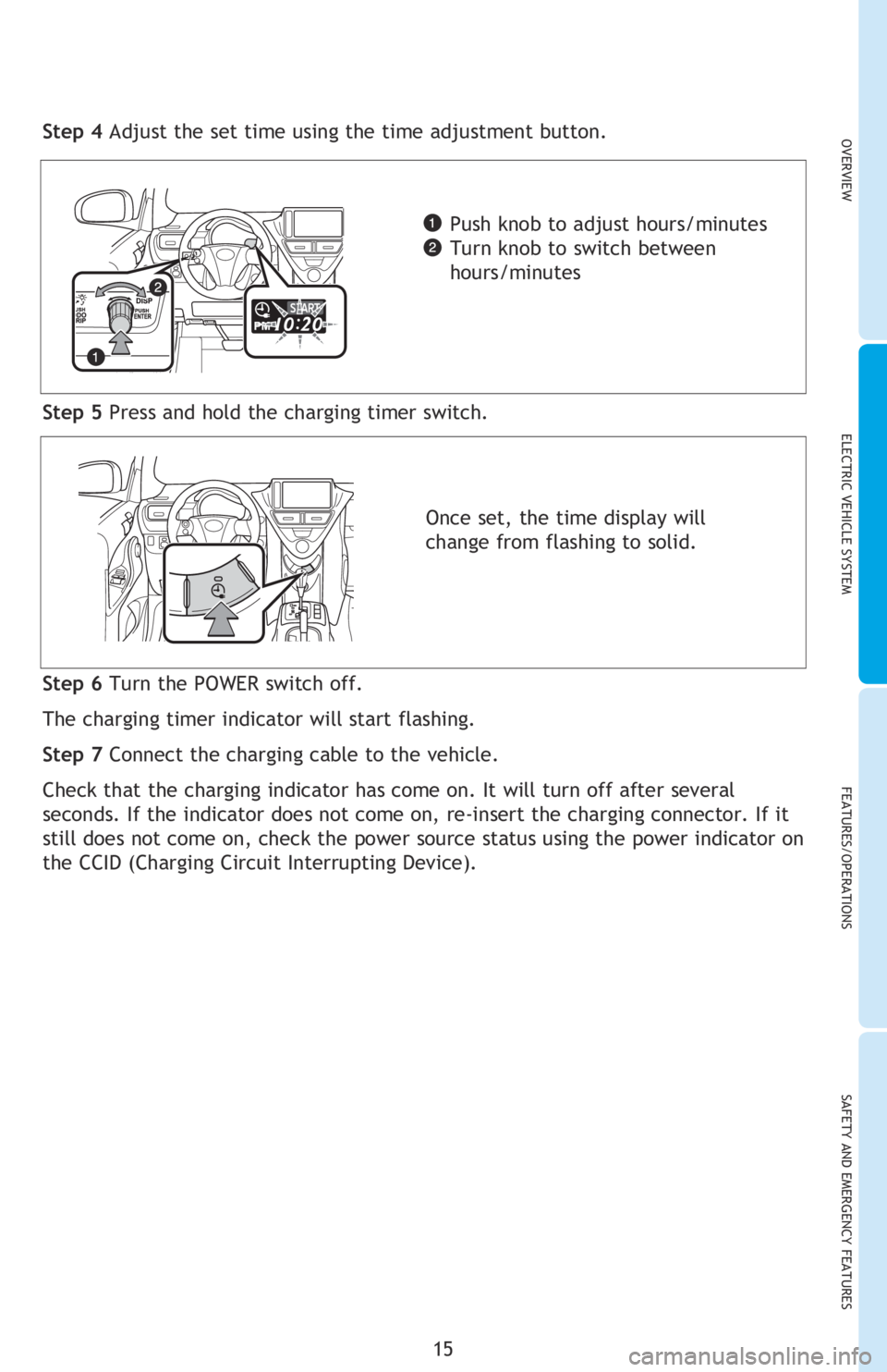 TOYOTA iQ EV 2013   (in English) User Guide OVERVIEWELECTRIC VEHICLE SYSTEM FEATURES/OPERATIONS
SAFETY AND EMERGENCY FEATURES
15
Use of the charging timer can suppress deterioration of the hybrid battery 
(traction battery) and off-peak electri