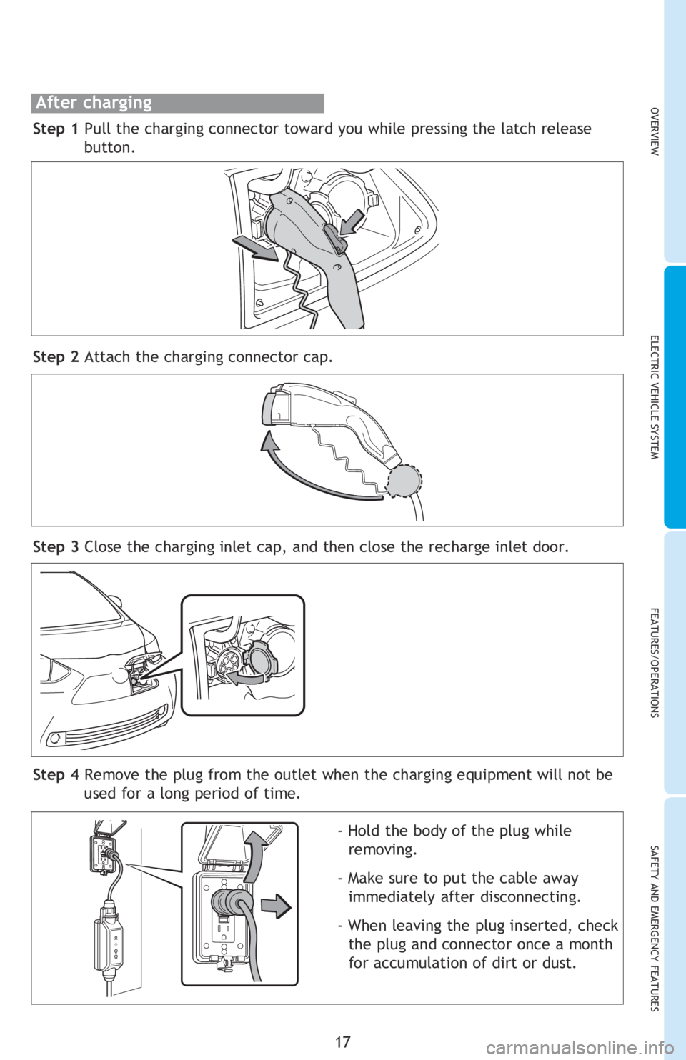 TOYOTA iQ EV 2013   (in English) User Guide 17
OVERVIEWELECTRIC VEHICLE SYSTEM FEATURES/OPERATIONS
SAFETY AND EMERGENCY FEATURESStart time vs. Finish time setting
Either start or finish time can be scheduled (they cannot be scheduled 
simultane