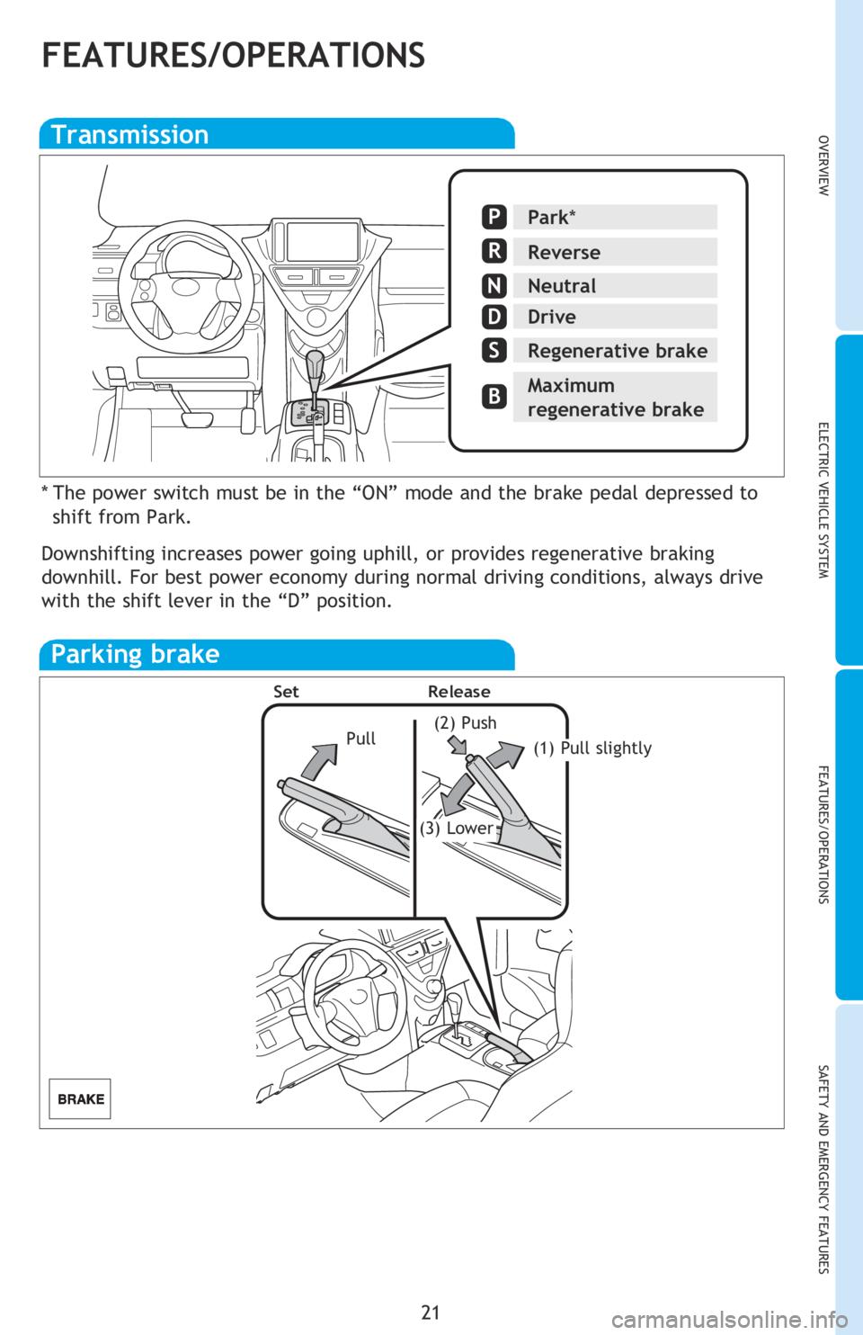 TOYOTA iQ EV 2013   (in English) Owners Manual OVERVIEWELECTRIC VEHICLE SYSTEM FEATURES/OPERATIONS
SAFETY AND EMERGENCY FEATURES
21
* The power switch must be in the “ON” mode and the brake pedal depressed to 
shift  from Park.
Downshifting in