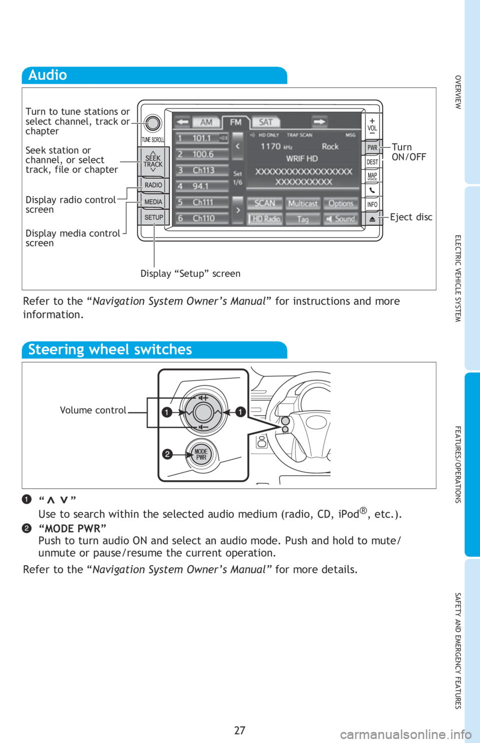 TOYOTA iQ EV 2013  Owners Manual (in English) 27
OVERVIEWELECTRIC VEHICLE SYSTEM FEATURES/OPERATIONS
SAFETY AND EMERGENCY FEATURESAudio
Turn to tune stations or 
select channel, track or 
chapter
Eject disc
Turn 
ON/OFFSeek station or 
channel, o