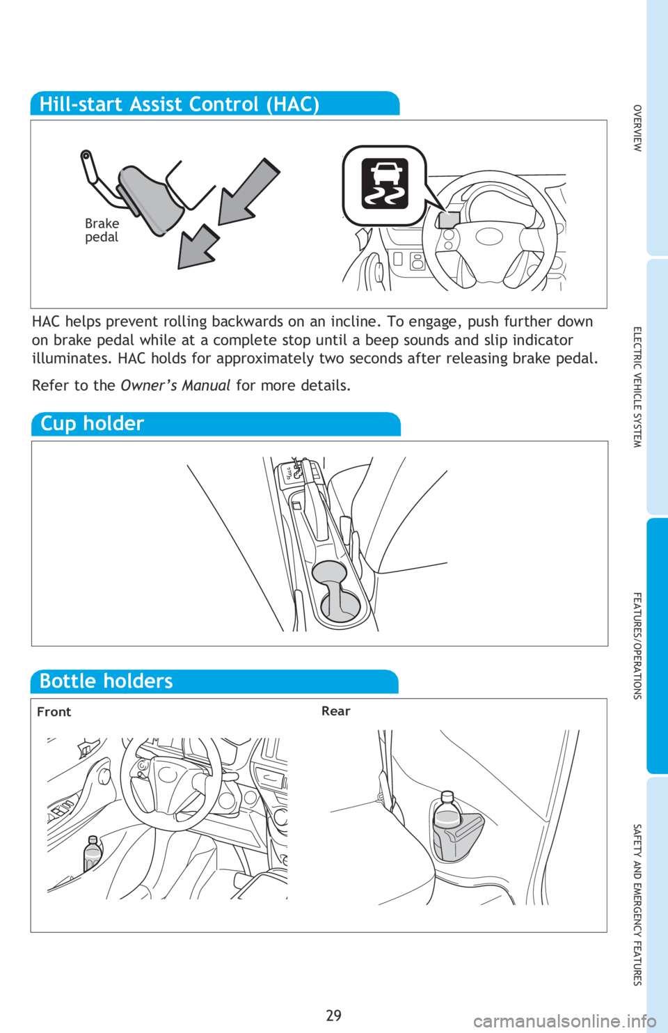 TOYOTA iQ EV 2013   (in English) Owners Guide 29
OVERVIEWELECTRIC VEHICLE SYSTEM FEATURES/OPERATIONS
SAFETY AND EMERGENCY FEATURES
Bottle holders
Cup holder
Front
HAC helps prevent rolling backwards on an incline. To engage, push further down 
on
