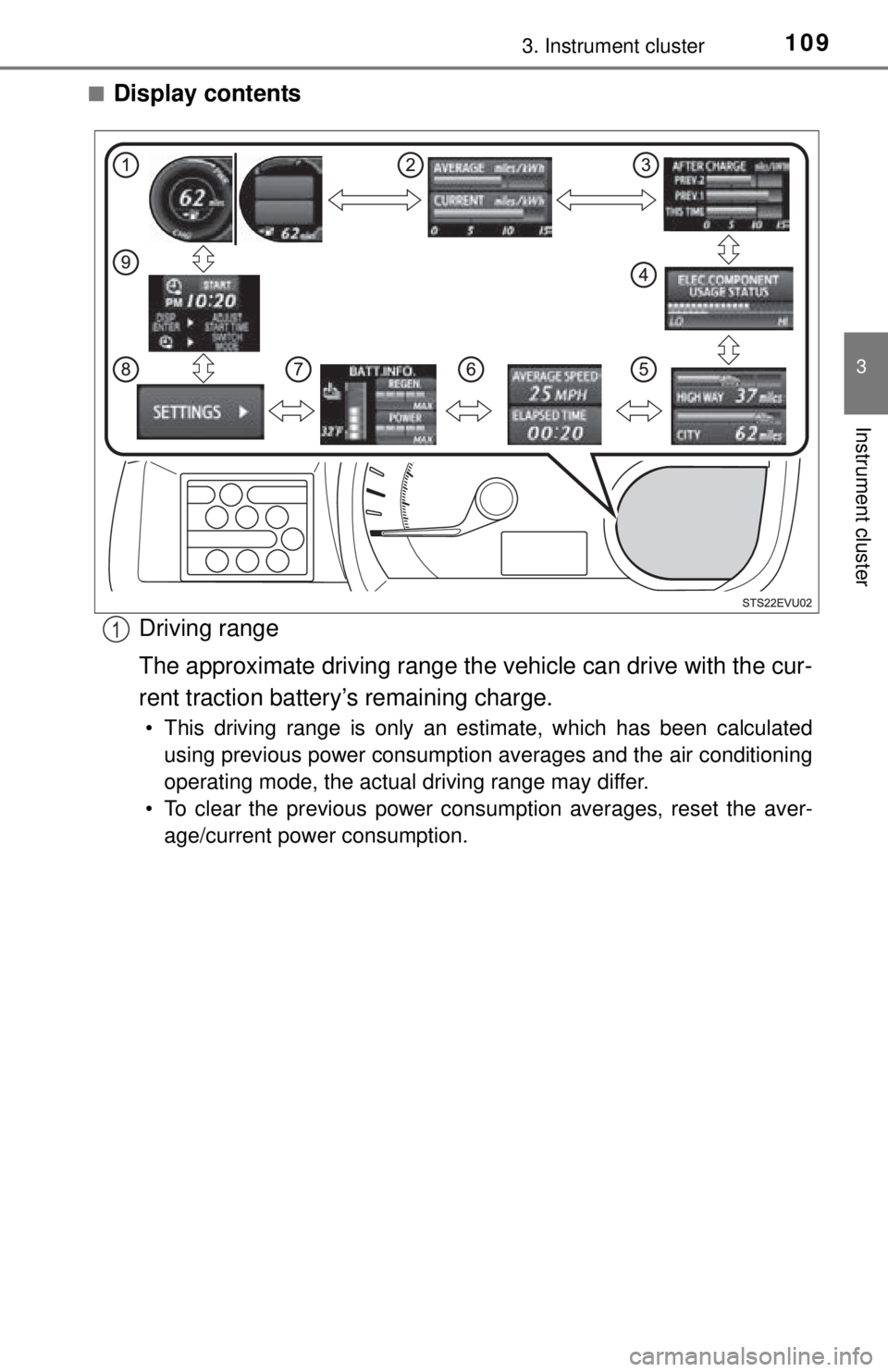 TOYOTA iQ EV 2013  Owners Manual (in English) 1093. Instrument cluster
3
Instrument cluster
■Display contentsDriving range
The approximate driving range the vehicle can drive with the cur-
rent traction battery’s remaining charge.
• This dr