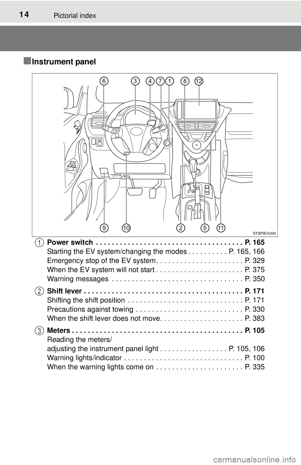 TOYOTA iQ EV 2013 (in English) User Guide 14Pictorial index
■Instrument panel
Power switch . . . . . . . . . . . . . . . . . . . . . . . . . . . . . . . . . . . . . P. 165
Starting the EV system/changing the modes . . . . . . . . . . P. TOYOTA iQ EV 2013 (in English) User Guide 14Pictorial index
■Instrument panel
Power switch . . . . . . . . . . . . . . . . . . . . . . . . . . . . . . . . . . . . . P. 165
Starting the EV system/changing the modes . . . . . . . . . . P.