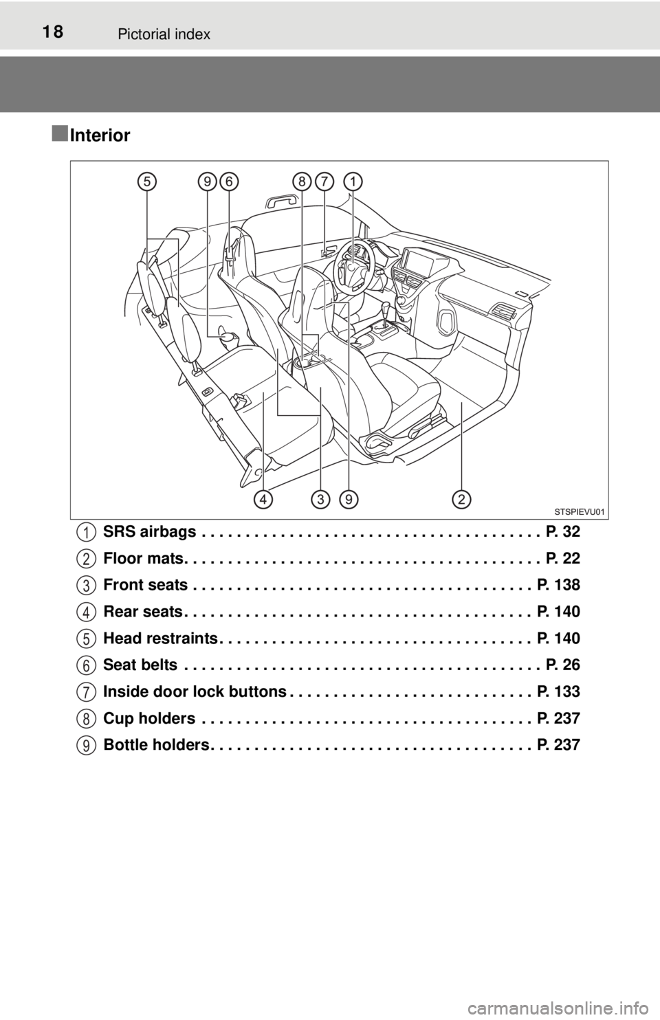TOYOTA iQ EV 2013 (in English) User Guide 18Pictorial index
■Interior
SRS airbags . . . . . . . . . . . . . . . . . . . . . . . . . . . . . . . . . . . . . . . P. 32
Floor mats. . . . . . . . . . . . . . . . . . . . . . . . . . . . . . . TOYOTA iQ EV 2013 (in English) User Guide 18Pictorial index
■Interior
SRS airbags . . . . . . . . . . . . . . . . . . . . . . . . . . . . . . . . . . . . . . . P. 32
Floor mats. . . . . . . . . . . . . . . . . . . . . . . . . . . . . . .