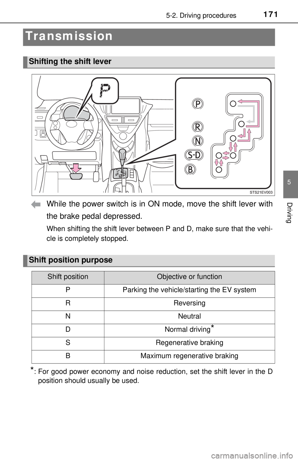 TOYOTA iQ EV 2013  Owners Manual (in English) 1715-2. Driving procedures
5
Driving
Transmission
While the power switch is in ON mode, move the shift lever with
the brake pedal depressed.
When shifting the shift lever between P and D, make sure th