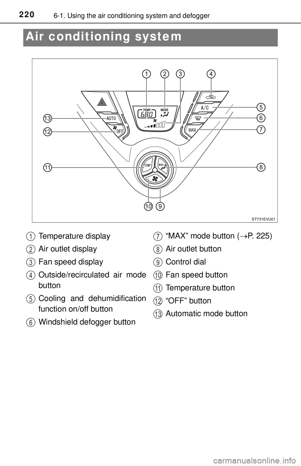 TOYOTA iQ EV 2013  Owners Manual (in English) 2206-1. Using the air conditioning system and defogger
Air conditioning system
Temperature display
Air outlet display
Fan speed display
Outside/recirculated air mode
button
Cooling and dehumidificatio