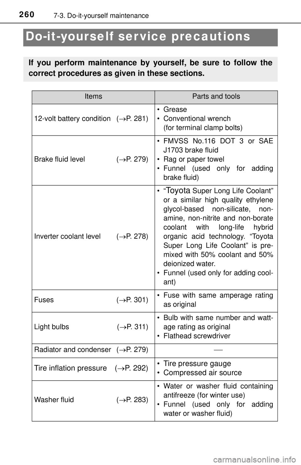 TOYOTA iQ EV 2013  Owners Manual (in English) 2607-3. Do-it-yourself maintenance
Do-it-yourself ser vice precautions
If you perform maintenance by yourself, be sure to follow the
correct procedures as given in these sections.
ItemsParts and tools TOYOTA iQ EV 2013  Owners Manual (in English) 2607-3. Do-it-yourself maintenance
Do-it-yourself ser vice precautions
If you perform maintenance by yourself, be sure to follow the
correct procedures as given in these sections.
ItemsParts and tools