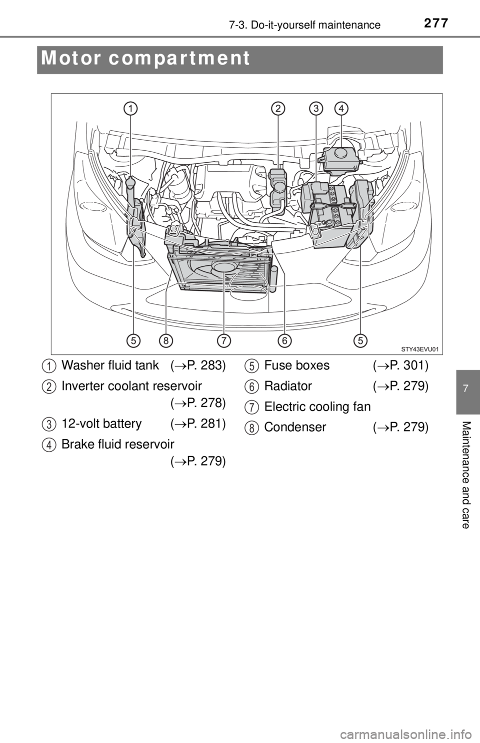 TOYOTA iQ EV 2013  Owners Manual (in English) 2777-3. Do-it-yourself maintenance
7
Maintenance and care
Motor compar tment
Washer fluid tank  (P. 283)
Inverter coolant reservoir ( P. 278)
12-volt battery ( P. 281)
Brake fluid reservoir  