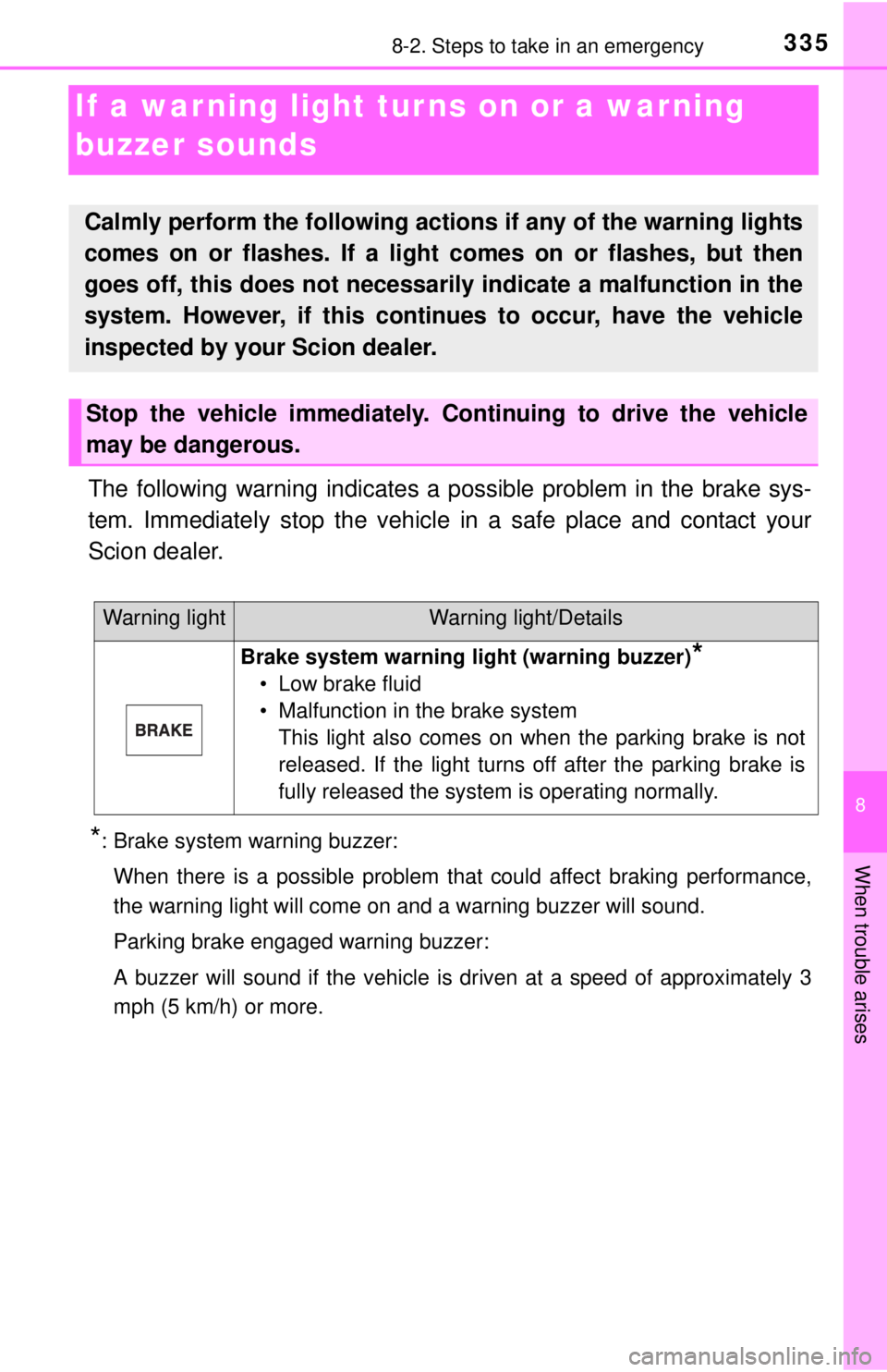 TOYOTA iQ EV 2013  Owners Manual (in English) 335
8
When trouble arises
8-2. Steps to take in an emergency
If a warning light turns on or a warning 
buzzer sounds
The following warning indicates a possible problem in the brake sys-
tem. Immediate