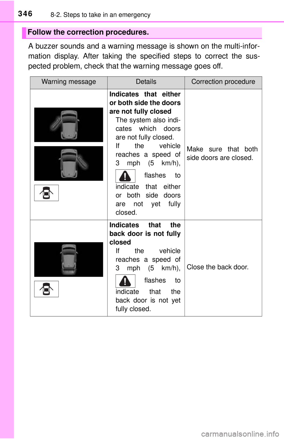 TOYOTA iQ EV 2013  Owners Manual (in English) 3468-2. Steps to take in an emergency
A buzzer sounds and a warning message is shown on the multi-infor-
mation display. After taking the specified steps to correct the sus-
pected problem, check that