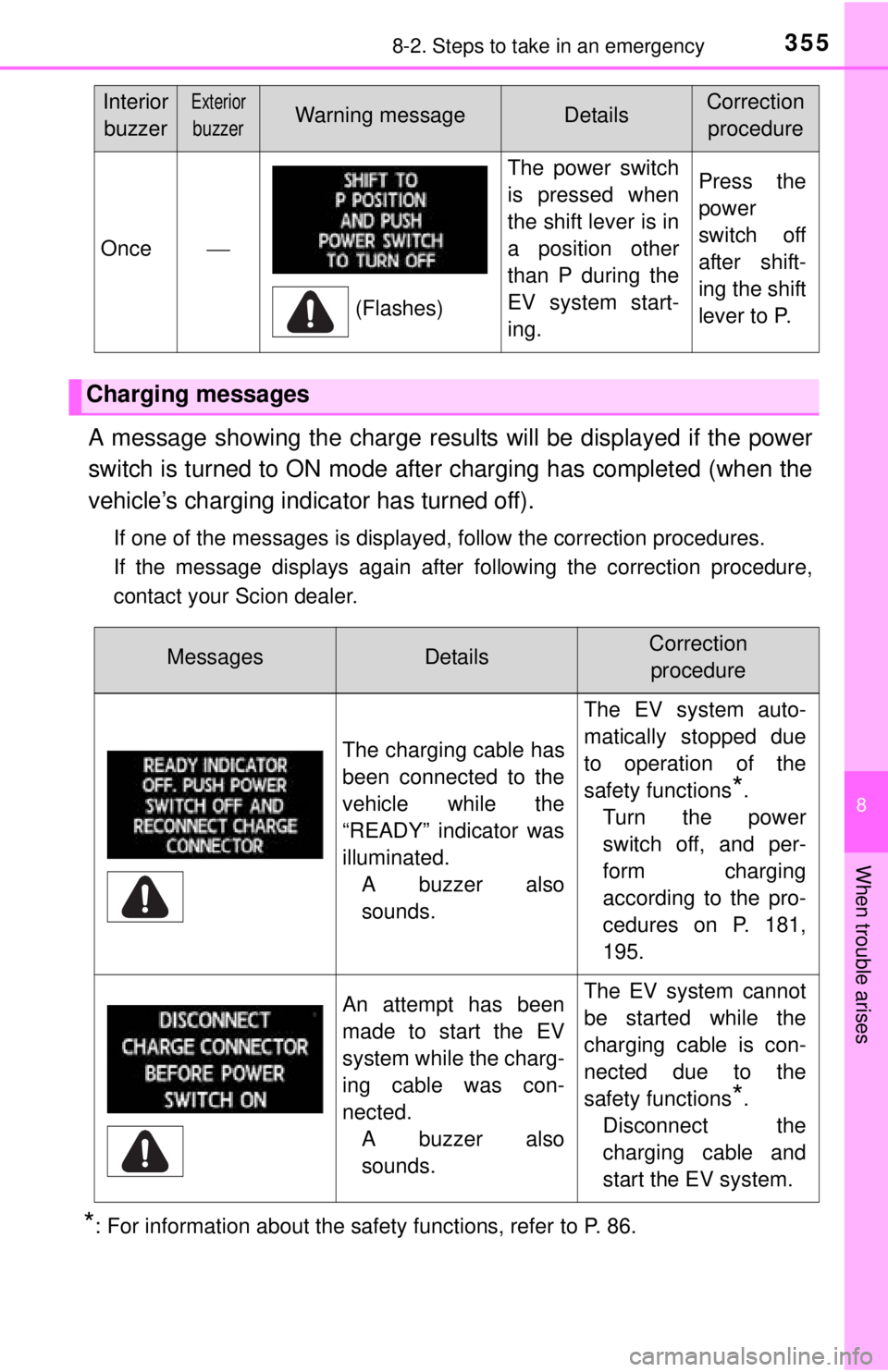 TOYOTA iQ EV 2013  Owners Manual (in English) 3558-2. Steps to take in an emergency
8
When trouble arises
A message showing the charge results will be displayed if the power
switch is turned to ON mode after charging has completed (when the
vehic