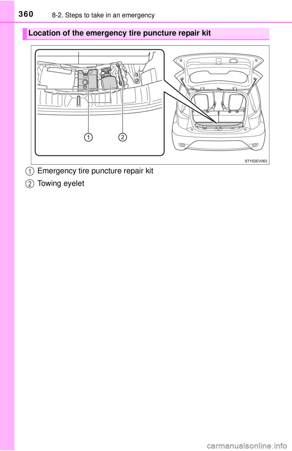 TOYOTA iQ EV 2013  Owners Manual (in English) 3608-2. Steps to take in an emergency
Location of the emergency tire puncture repair kit
Emergency tire puncture repair kit
Towing eyelet1
2 