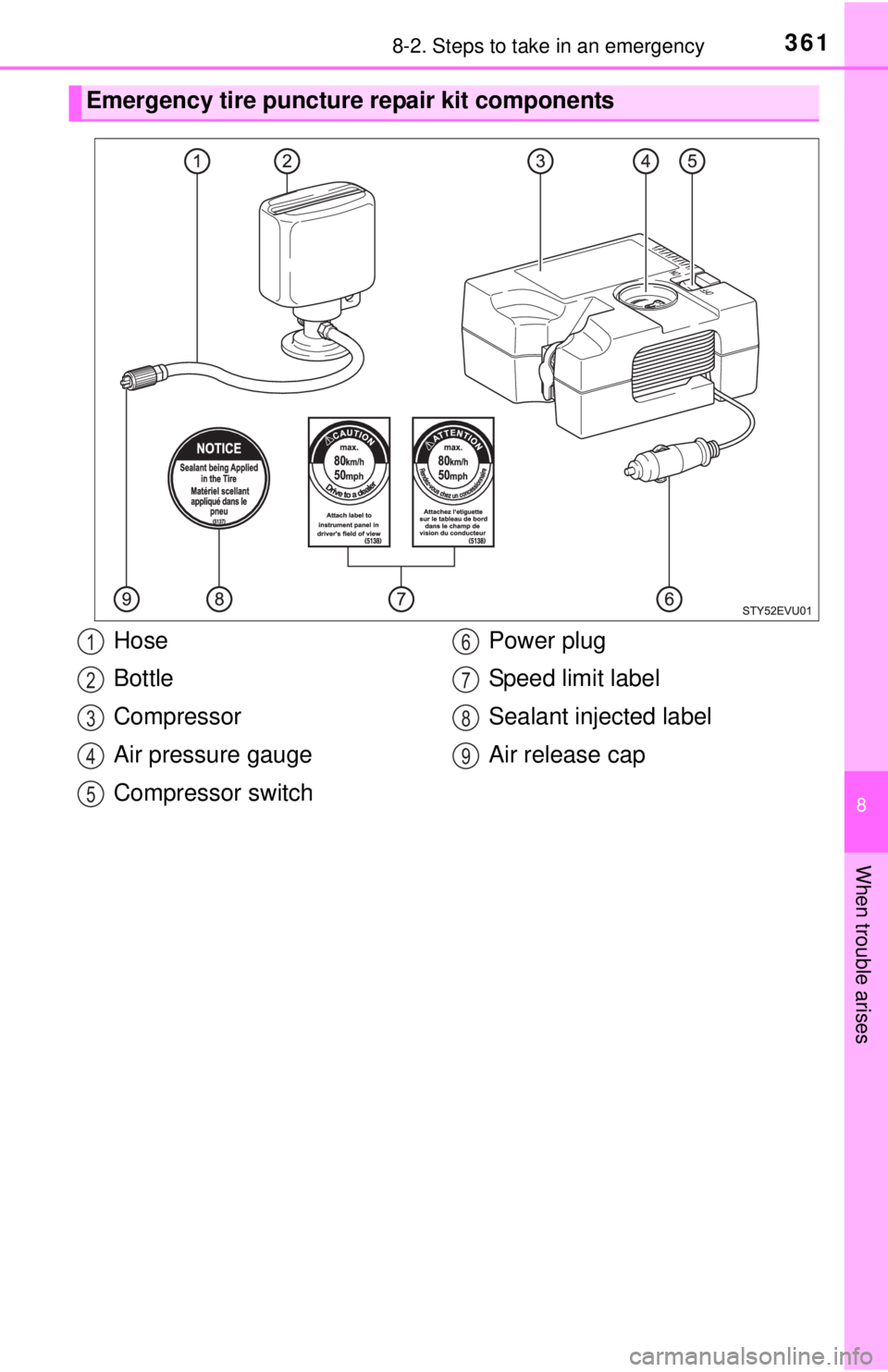 TOYOTA iQ EV 2013  Owners Manual (in English) 3618-2. Steps to take in an emergency
8
When trouble arises
Emergency tire puncture repair kit components
Hose
Bottle
Compressor
Air pressure gauge
Compressor switchPower plug
Speed limit label
Sealan