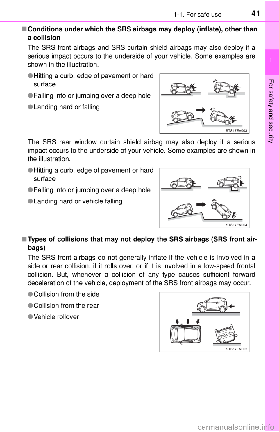 TOYOTA iQ EV 2013 (in English) Service Manual 411-1. For safe use
1
For safety and security
■Conditions under which the SRS airbags may deploy (inflate), other than
a collision
The SRS front airbags and SRS curtain shield airbags may also depl TOYOTA iQ EV 2013 (in English) Service Manual 411-1. For safe use
1
For safety and security
■Conditions under which the SRS airbags may deploy (inflate), other than
a collision
The SRS front airbags and SRS curtain shield airbags may also depl