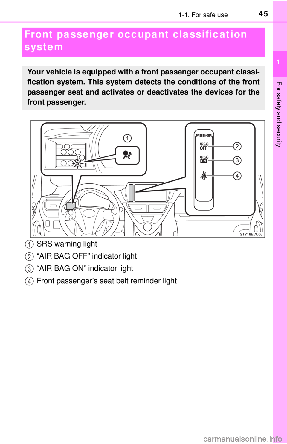 TOYOTA iQ EV 2013 (in English) Service Manual 451-1. For safe use
1
For safety and security
Front passenger occupant classification
system
Your vehicle is equipped with a front passenger occupant classi-
fication system. This system detects the TOYOTA iQ EV 2013 (in English) Service Manual 451-1. For safe use
1
For safety and security
Front passenger occupant classification
system
Your vehicle is equipped with a front passenger occupant classi-
fication system. This system detects the
