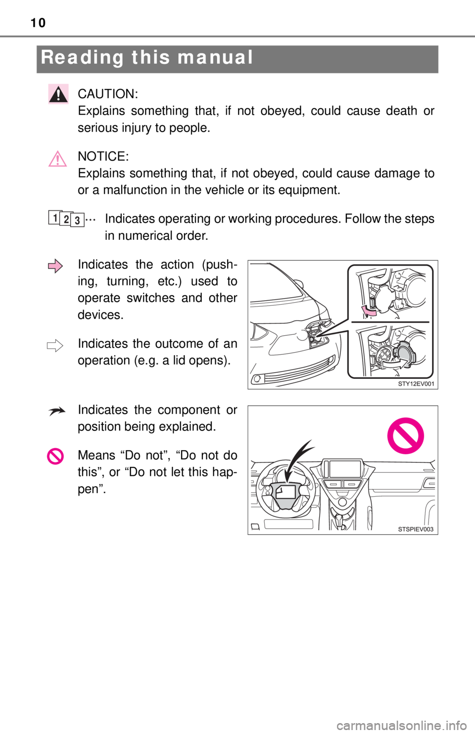 TOYOTA iQ EV 2013 Owners Manual (in English) 10
Reading this manual
CAUTION:
Explains something that, if not obeyed, could cause death or
serious injury to people.
NOTICE:
Explains something that, if not obeyed, could cause damage to
or a malf TOYOTA iQ EV 2013 Owners Manual (in English) 10
Reading this manual
CAUTION:
Explains something that, if not obeyed, could cause death or
serious injury to people.
NOTICE:
Explains something that, if not obeyed, could cause damage to
or a malf