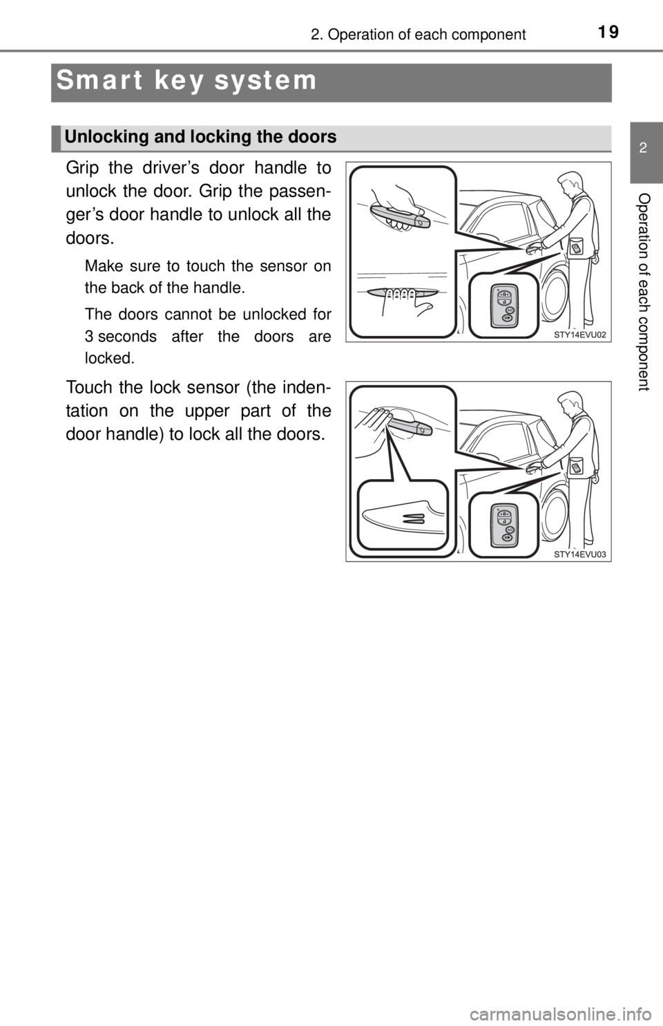 TOYOTA iQ EV 2013 (in English) User Guide 192. Operation of each component
2
Operation of each component
Smar t key system
Grip the driver’s door handle to
unlock the door. Grip the passen-
ger’s door handle to unlock all the
doors.
Make TOYOTA iQ EV 2013 (in English) User Guide 192. Operation of each component
2
Operation of each component
Smar t key system
Grip the driver’s door handle to
unlock the door. Grip the passen-
ger’s door handle to unlock all the
doors.
Make