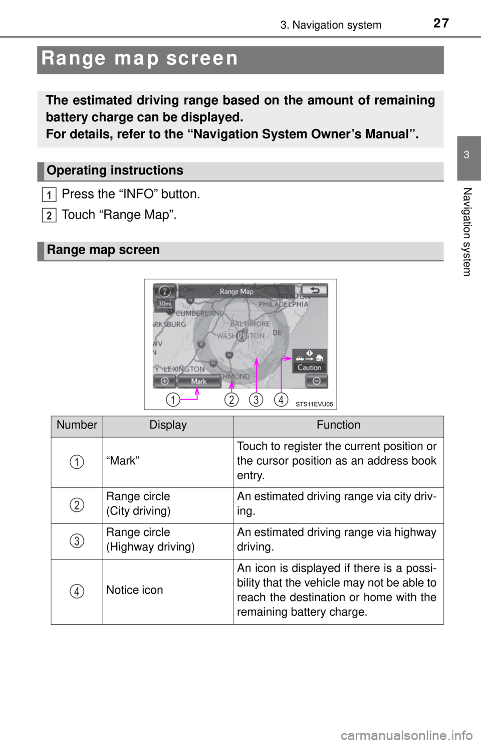 TOYOTA iQ EV 2013 (in English) Owners Manual 273. Navigation system
3
Navigation system
Range map screen
Press the “INFO” button.
Touch “Range Map”.
The estimated driving range based on the amount of remaining
battery charge can be displ TOYOTA iQ EV 2013 (in English) Owners Manual 273. Navigation system
3
Navigation system
Range map screen
Press the “INFO” button.
Touch “Range Map”.
The estimated driving range based on the amount of remaining
battery charge can be displ