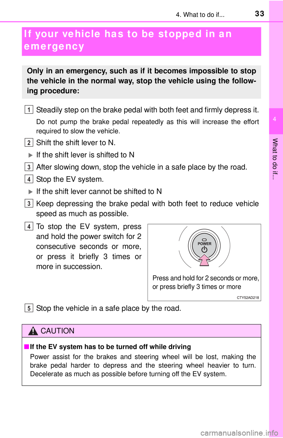 TOYOTA iQ EV 2013 (in English) Owners Guide 334. What to do if...
4
What to do if...
If your vehicle has to be stopped in an
emergency
Steadily step on the brake pedal with both feet and firmly depress it.
Do not pump the brake pedal repeatedl TOYOTA iQ EV 2013 (in English) Owners Guide 334. What to do if...
4
What to do if...
If your vehicle has to be stopped in an
emergency
Steadily step on the brake pedal with both feet and firmly depress it.
Do not pump the brake pedal repeatedl