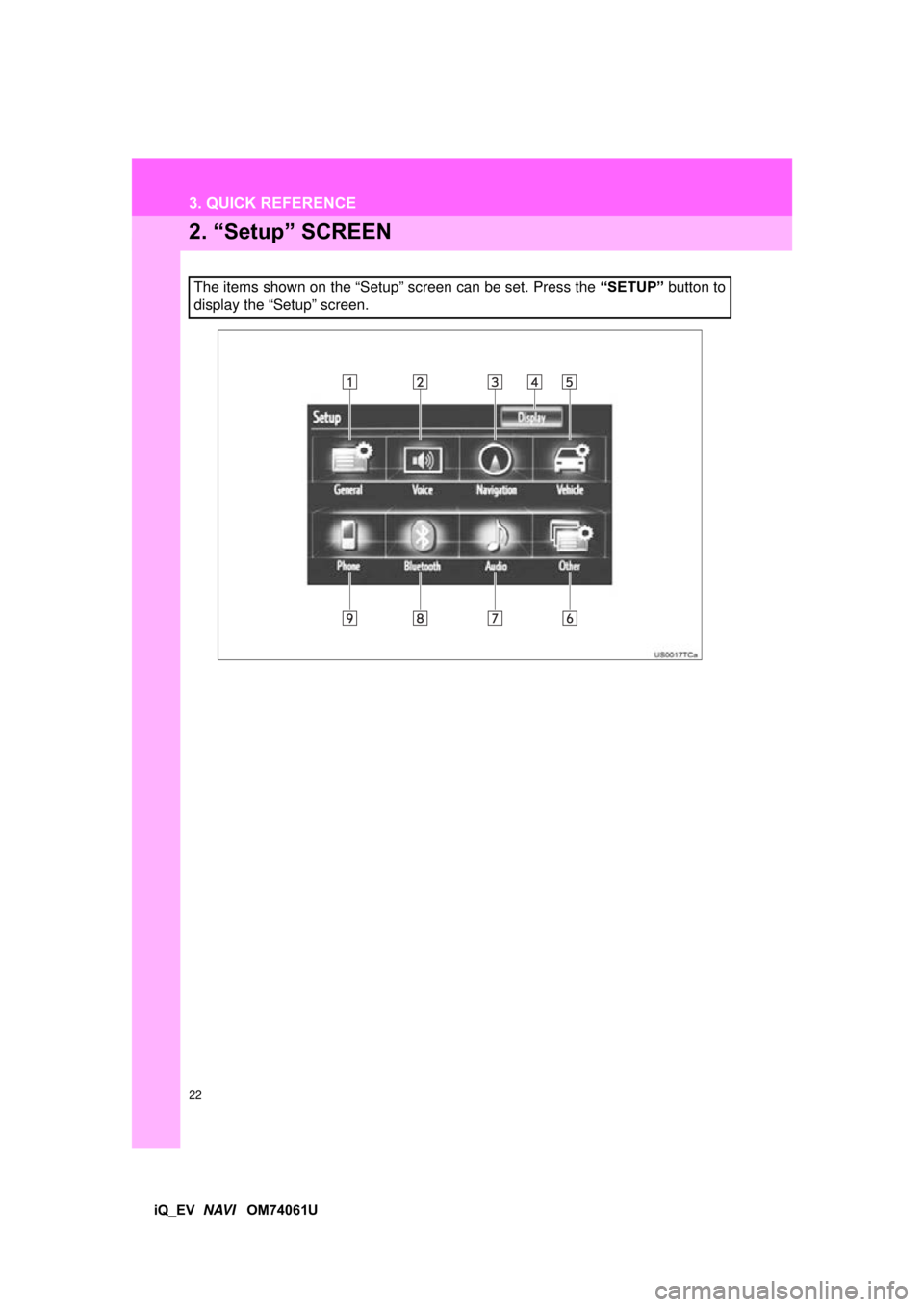 TOYOTA iQ EV 2013 Accessories, Audio & Navigation (in English) 22
3. QUICK REFERENCE
iQ_EV NAVI OM74061U
2. “Setup” SCREEN
The items shown on the “Setup” screen can be set. Press the “SETUP” button to
display the “Setup” screen. TOYOTA iQ EV 2013 Accessories, Audio & Navigation (in English) 22
3. QUICK REFERENCE
iQ_EV NAVI OM74061U
2. “Setup” SCREEN
The items shown on the “Setup” screen can be set. Press the “SETUP” button to
display the “Setup” screen.