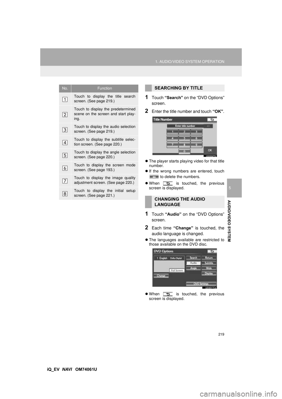 TOYOTA iQ EV 2013 Accessories, Audio & Navigation (in English) 219
1. AUDIO/VIDEO SYSTEM OPERATION
5
AUDIO/VIDEO SYSTEM
iQ_EV NAVI OM74061U
1Touch “Search” on the “DVD Options”
screen.
2Enter the title number and touch “OK”.
The player starts TOYOTA iQ EV 2013 Accessories, Audio & Navigation (in English) 219
1. AUDIO/VIDEO SYSTEM OPERATION
5
AUDIO/VIDEO SYSTEM
iQ_EV NAVI OM74061U
1Touch “Search” on the “DVD Options”
screen.
2Enter the title number and touch “OK”.
The player starts