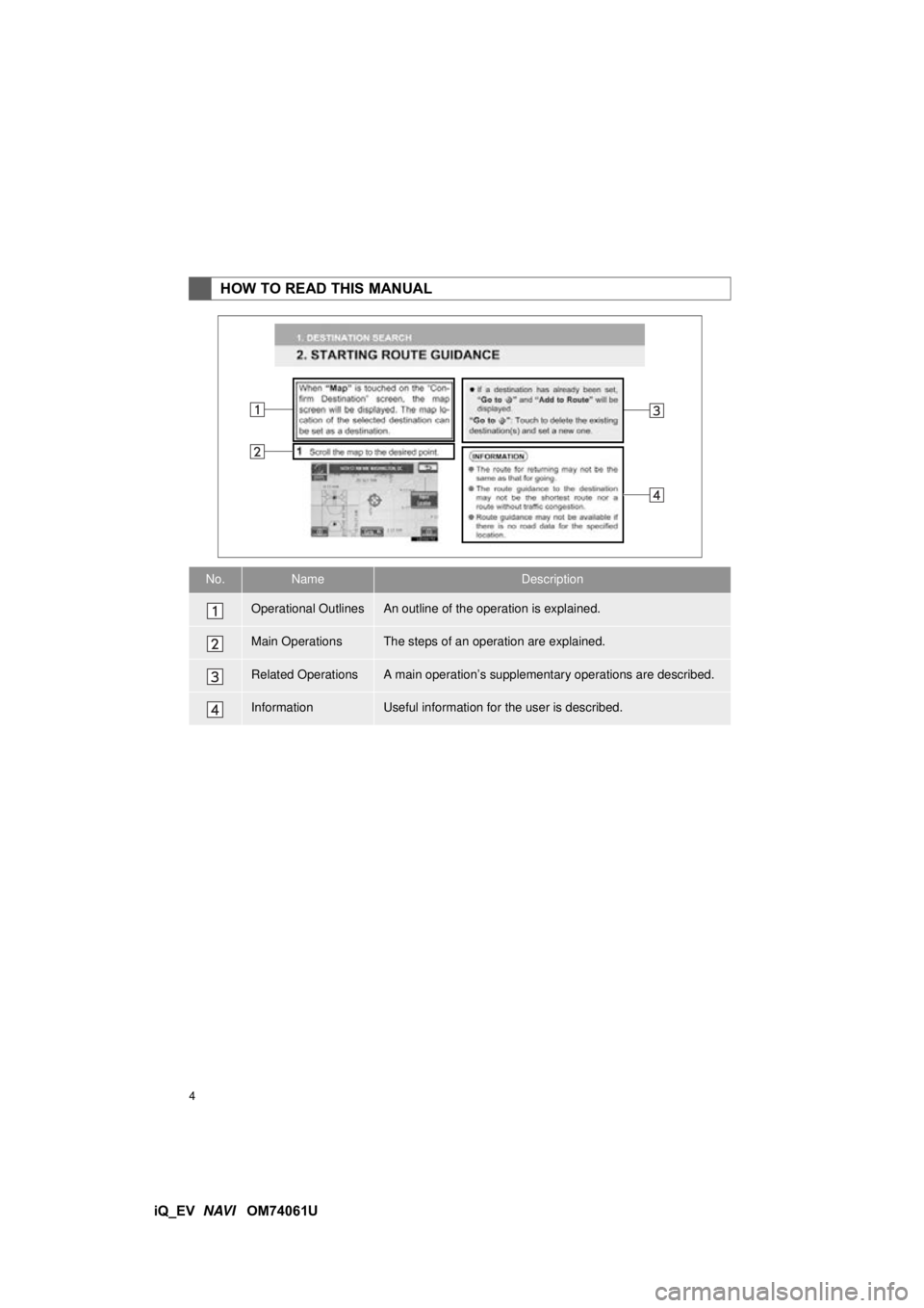 TOYOTA iQ EV 2013  Accessories, Audio & Navigation (in English) 4
1. BASIC INFORMATION BEFORE OPERATION
iQ_EV  NAVI   OM74061U
HOW TO READ THIS MANUAL
No.NameDescription
Operational OutlinesAn outline of the operation is explained.
Main OperationsThe steps of an o
