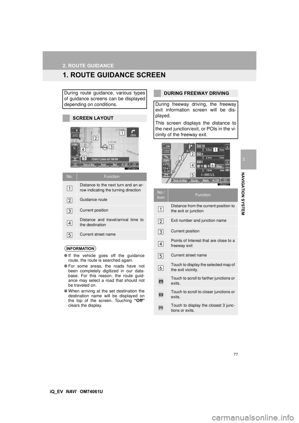 TOYOTA iQ EV 2013  Accessories, Audio & Navigation (in English) 77
3
NAVIGATION SYSTEM
iQ_EV  NAVI   OM74061U
2. ROUTE GUIDANCE
1. ROUTE GUIDANCE SCREEN
During route guidance, various types
of guidance screens can be displayed
depending on conditions.
SCREEN LAYOU