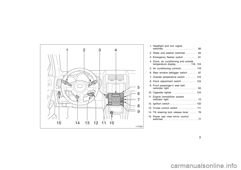 TOYOTA tC 2005   (in English) User Guide 3
1. Headlight and turn signal switches 80 . . . . . . . . . . . . . . . . . . . . . . . . . . . 
2. Wiper and washer switches 84 . . . . . . . . . 
3. Emergency flasher switch 81 . . . . . . . . . . 