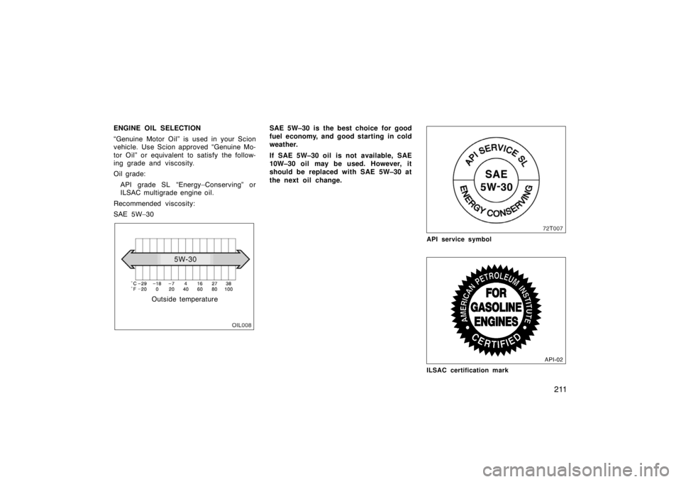TOYOTA tC 2005  Owners Manual (in English) 211
ENGINE OIL SELECTION
“Genuine Motor Oil” is used in your Scion
vehicle. Use Scion approved “Genuine Mo-
tor Oil” or equivalent to satisfy the follow-
ing grade and viscosity.
Oil grade:API