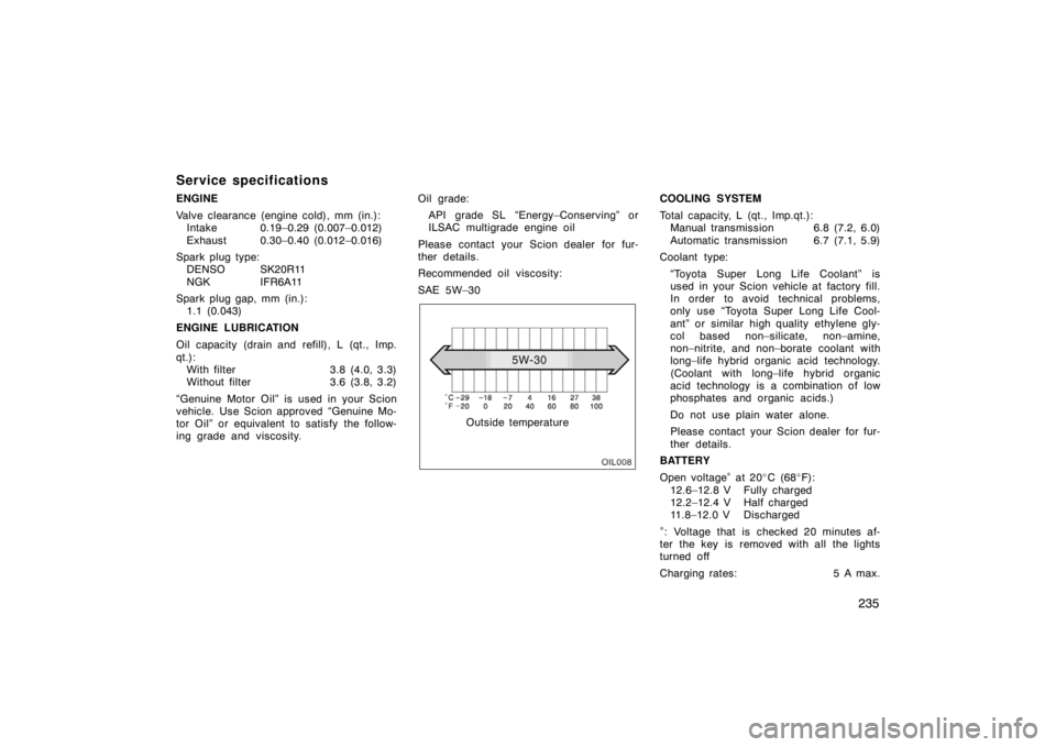 TOYOTA tC 2005   (in English) User Guide 235
Service specifications
ENGINE
Valve clearance (engine cold), mm (in.):Intake 0.19–0.29 (0.007–0.012)
Exhaust 0.30–0.40 (0.012–0.016)
Spark plug type: DENSO SK20R11
NGK IFR6A11
Spark plug g
