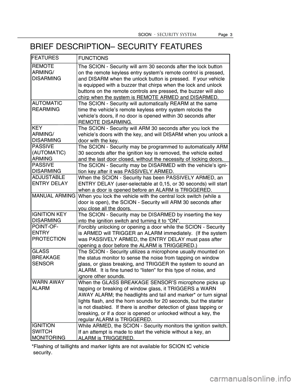 TOYOTA tC 2005  Accessories, Audio & Navigation (in English) 
SCION- Security systemPage  3
BRIEF DESCRIPTION– SECURITY FEATURES
The SCION - Security will arm 30 seconds after the lock button
on the remote keyless entry system’s remote control is pressed,
a