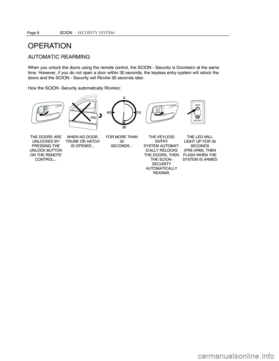 TOYOTA tC 2005  Accessories, Audio & Navigation (in English) 
SCION- Security systemPage  5
OPERATION
ARMING THE SECURITY (except PASSIVE ARMING)
The system may be ARMEDin several ways. Do oneof the following: 
Lock the doors with your key:
Remove the key from 