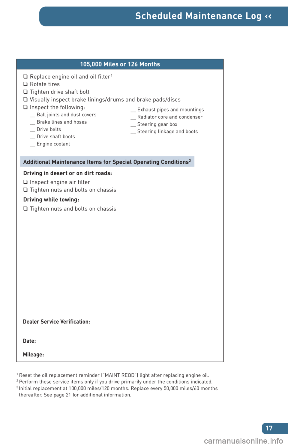 TOYOTA tC 2005  Warranties & Maintenance Guides (in English) 17
Scheduled Maintenance Log ‹‹
1 Reset the oil replacement reminder (“MAINT REQD”) light after replacing engine oil.2 Perform these service items only if you drive primarily under the conditi