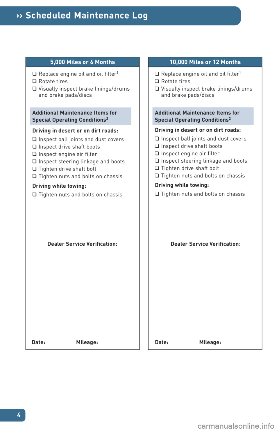 TOYOTA tC 2005  Warranties & Maintenance Guides (in English) 4
›› Scheduled Maintenance Log
5,000 Miles or 6 Months
❑Replace engine oil and oil filter1
❑Rotate tires
❑ Visually inspect brake linings/drums
and brake pads/discs
Additional Maintenance It