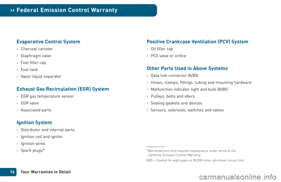 TOYOTA tC 2005  Warranties & Maintenance Guides (in English) Evaporative Control System
›Charcoal canister
›Diaphragm valve
›Fuel filler cap
›Fuel tank
›Vapor liquid separator
Exhaust Gas Recirculation (EGR) System
›EGR gas temperature sensor
›EGR