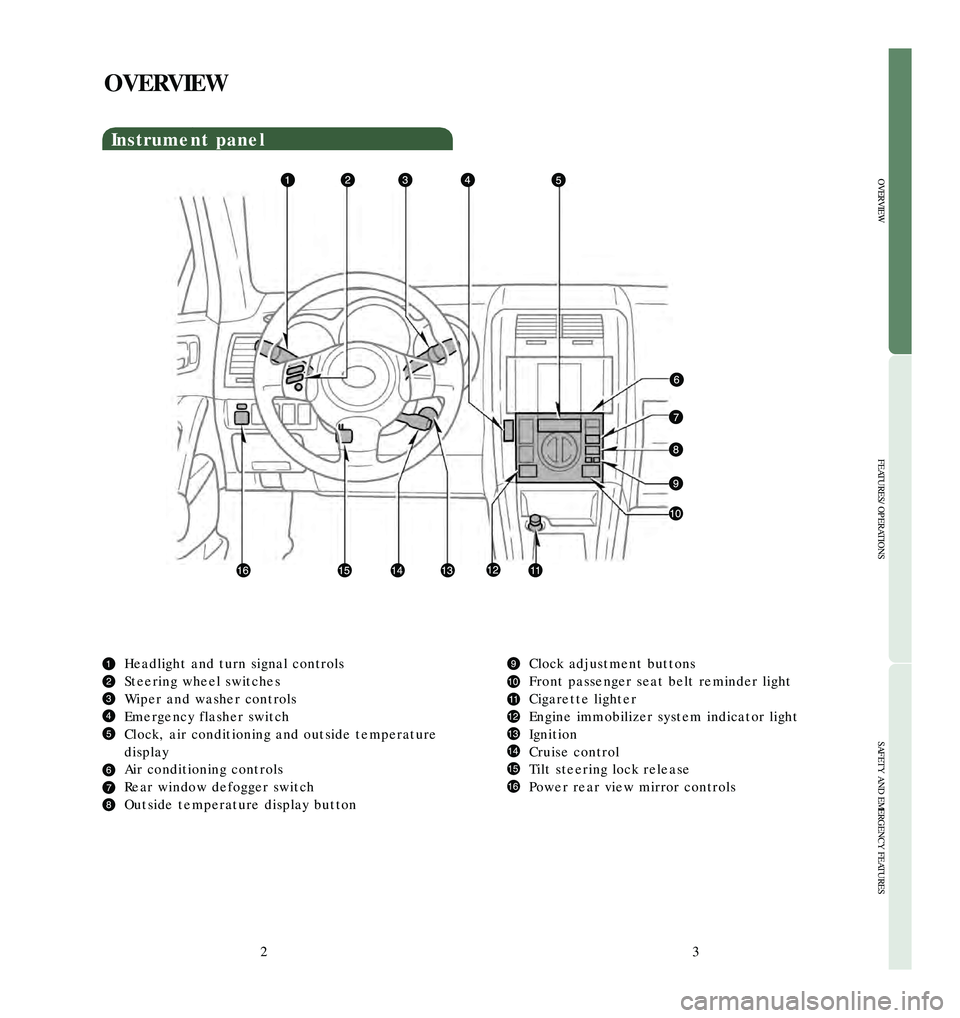 TOYOTA tC 2006  Owners Manual (in English) 3
OVERVIEW
FEATURES/OPERATIONS
SAFETY AND EMERGENCY FEATURES
2
OVERVIEW
Headlight and turn signal controls
Steering wheel switches
Wiper and washer controls
Emergency flasher switch
Clock, air conditi