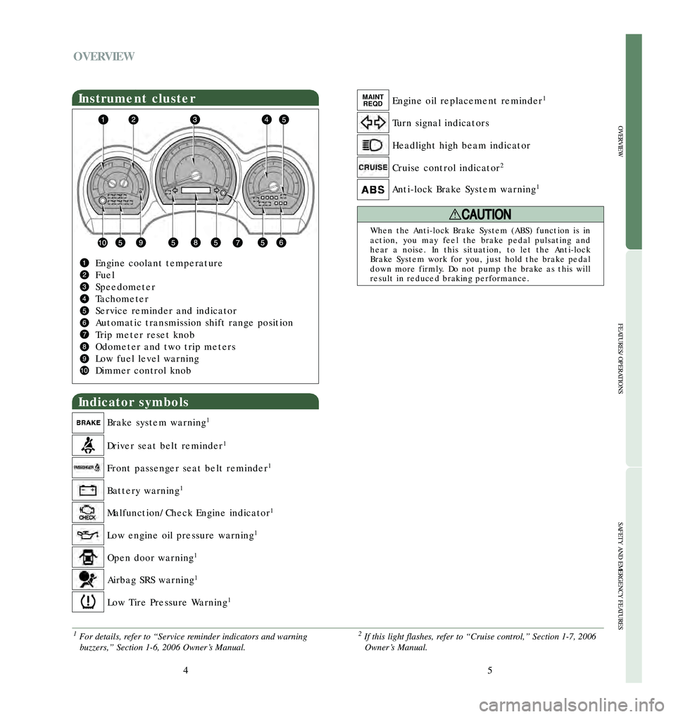 TOYOTA tC 2006  Owners Manual (in English) 5
OVERVIEW
FEATURES/OPERATIONS
SAFETY AND EMERGENCY FEATURES
4
OVERVIEW
Driver seat belt reminder1
Front passenger seat belt reminder1
Brake system warning1
Battery warning1
Low engine oil pressure wa