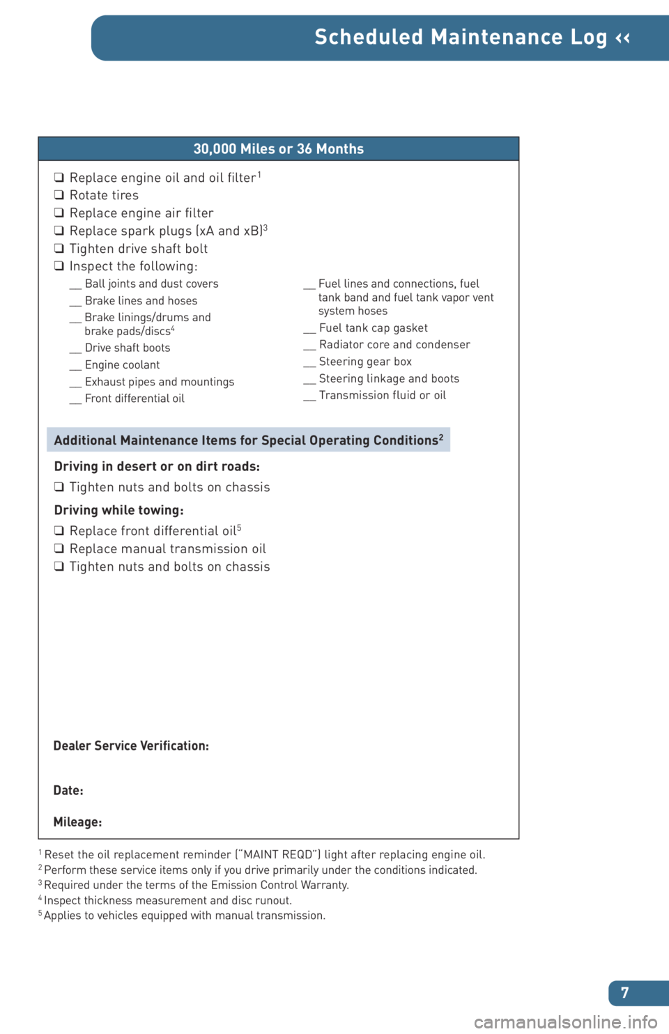 TOYOTA tC 2006 Warranties & Maintenance Guides (in English)
7
Scheduled Maintenance Log ‹‹
1 Reset the oil replacement reminder (“MAINT REQD”) light after replacing engine oil.2 Perform these service items only if you drive primarily under the conditi TOYOTA tC 2006 Warranties & Maintenance Guides (in English)
7
Scheduled Maintenance Log ‹‹
1 Reset the oil replacement reminder (“MAINT REQD”) light after replacing engine oil.2 Perform these service items only if you drive primarily under the conditi