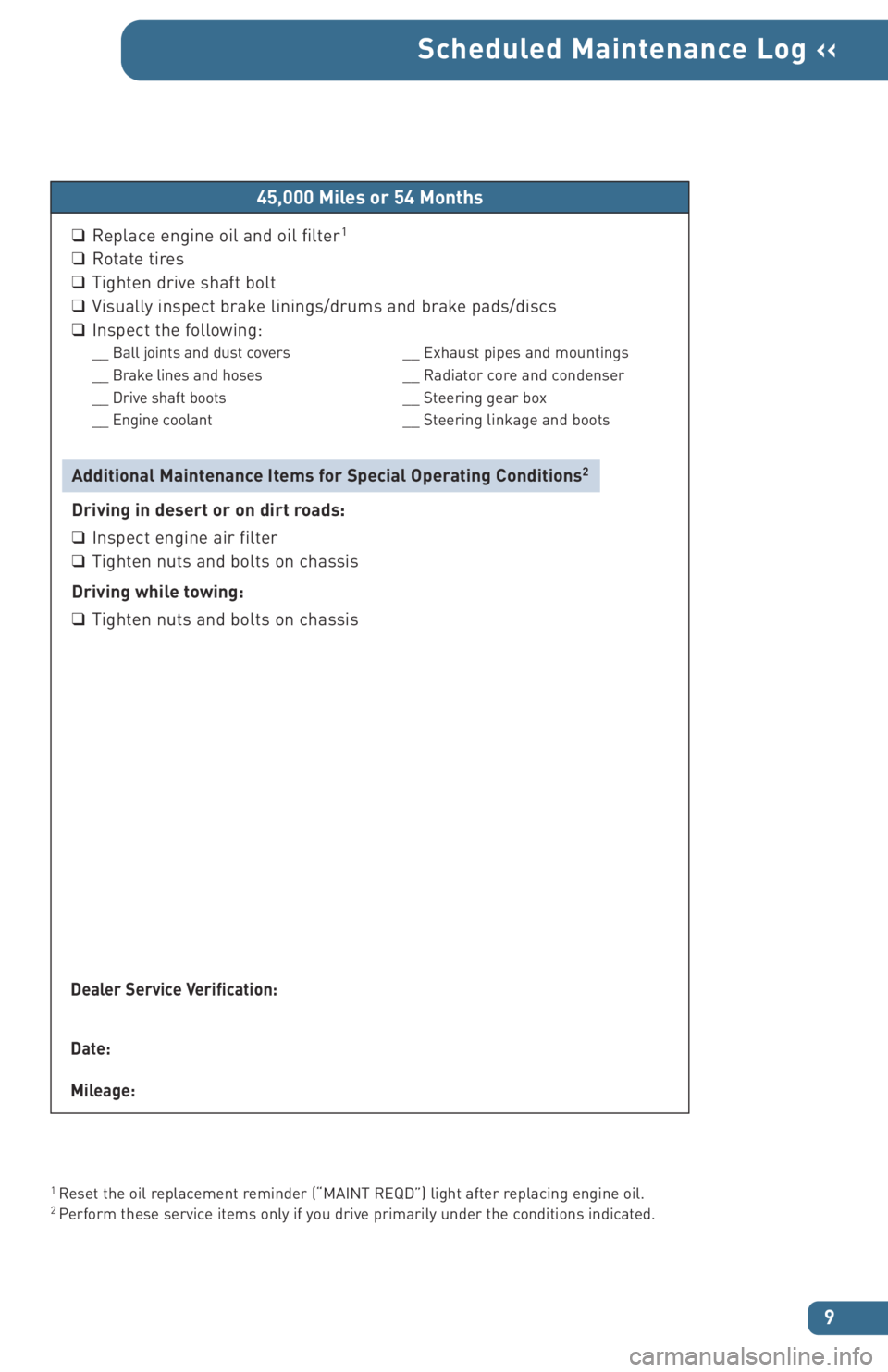 TOYOTA tC 2006 Warranties & Maintenance Guides (in English)
9
Scheduled Maintenance Log ‹‹
1 Reset the oil replacement reminder (“MAINT REQD”) light after replacing engine oil.2 Perform these service items only if you drive primarily under the conditi TOYOTA tC 2006 Warranties & Maintenance Guides (in English)
9
Scheduled Maintenance Log ‹‹
1 Reset the oil replacement reminder (“MAINT REQD”) light after replacing engine oil.2 Perform these service items only if you drive primarily under the conditi