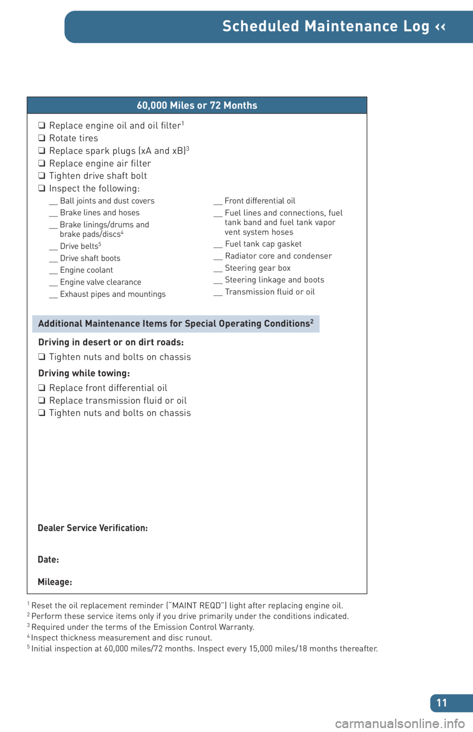 TOYOTA tC 2006 Warranties & Maintenance Guides (in English)
11
Scheduled Maintenance Log ‹‹
1 Reset the oil replacement reminder (“MAINT REQD”) light after replacing engine oil.2 Perform these service items only if you drive primarily under the condit TOYOTA tC 2006 Warranties & Maintenance Guides (in English)
11
Scheduled Maintenance Log ‹‹
1 Reset the oil replacement reminder (“MAINT REQD”) light after replacing engine oil.2 Perform these service items only if you drive primarily under the condit