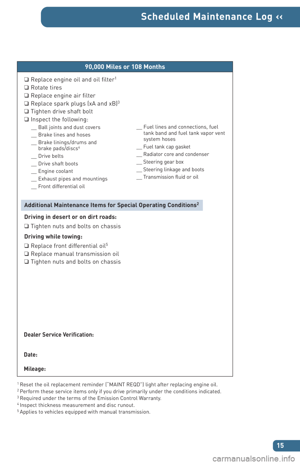 TOYOTA tC 2006 Warranties & Maintenance Guides (in English)
15
Scheduled Maintenance Log ‹‹
1 Reset the oil replacement reminder (“MAINT REQD”) light after replacing engine oil.2 Perform these service items only if you drive primarily under the condit TOYOTA tC 2006 Warranties & Maintenance Guides (in English)
15
Scheduled Maintenance Log ‹‹
1 Reset the oil replacement reminder (“MAINT REQD”) light after replacing engine oil.2 Perform these service items only if you drive primarily under the condit